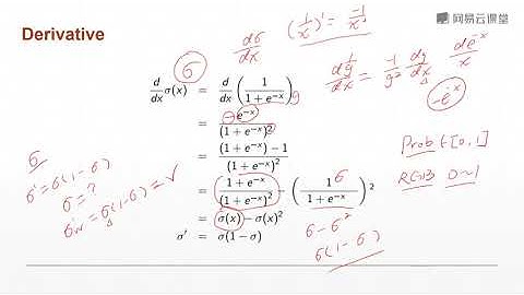 课时62 激活函数及其梯度