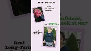 Weight Loss Miracle - Ozempic?
