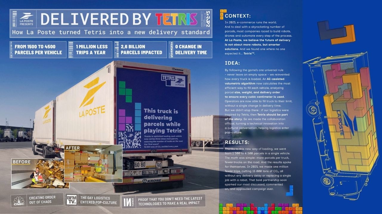 La Poste - Delivered by Tetris (Case Study) | Campaign