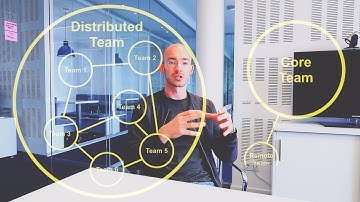 WHERE THE F... IS EVERYONE? Running a remote organization | Work Tools #6