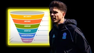 The 6 Pillars Every Coach MUST Understand & Master