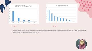 Radioactive decay rate simulation using excel