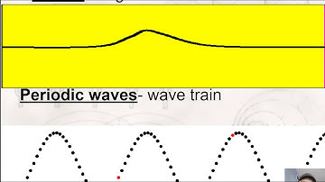 Lesson 1 Wave Properties