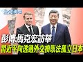 馬克宏訪華