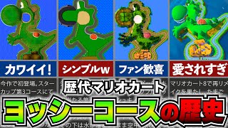 歴代マリカ】ヨッシーサーキット進化しすぎ！ - YouTube