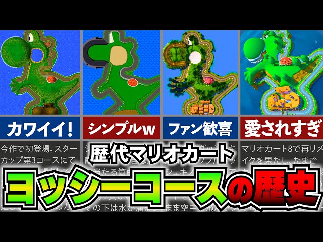 歴代マリカ】ヨッシーサーキット進化しすぎ！ - YouTube