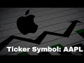 AAPL (Apple Inc) Stock Chart Video