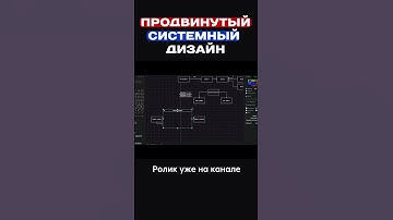 #programming #programmer #backend #frontend #systemdesign #javascript #js