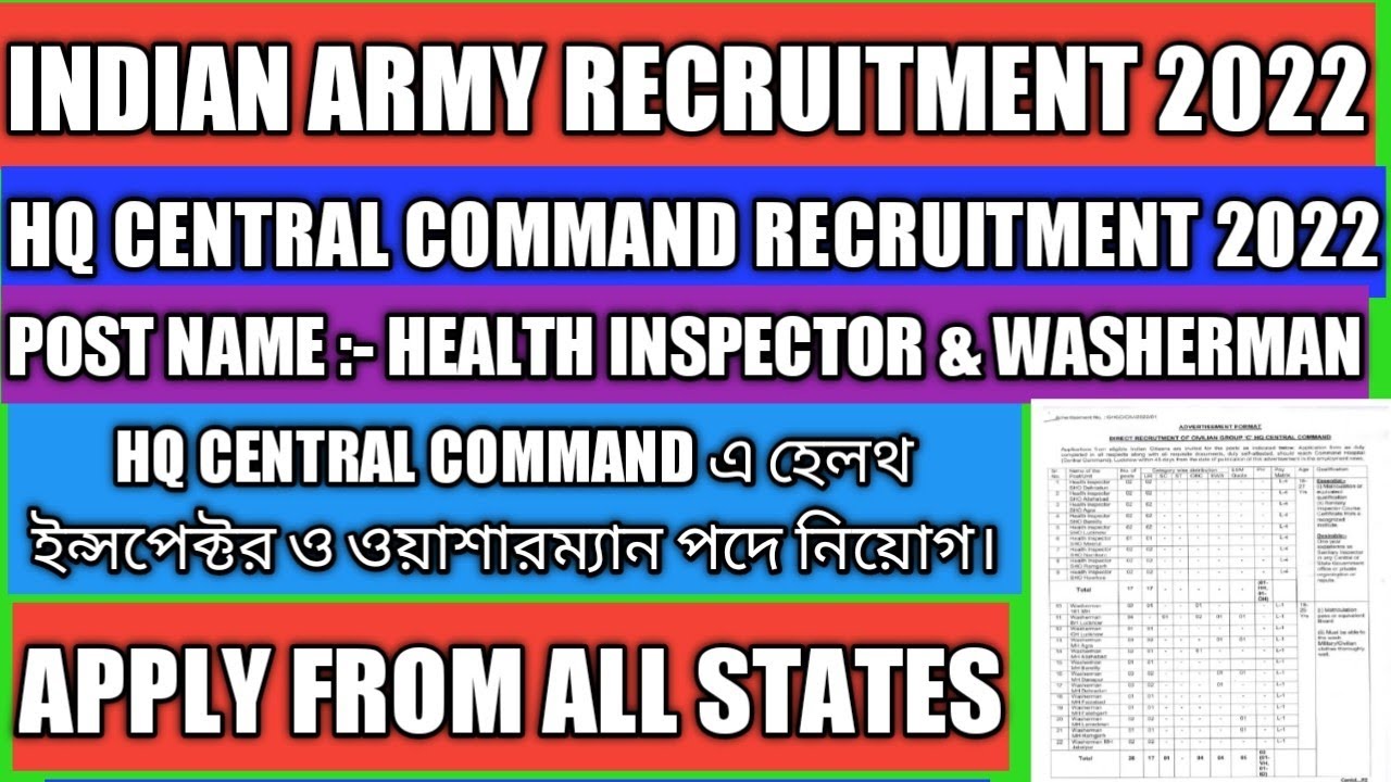 HQ Central Command Recruitment 2022 / Health Inspector & Washerman Recruitment HQ Central Command