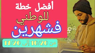 مزال مبديتي المراجعة؟هاكيفاش توجد للوطني  إذا كنتي تالف(programme de révision pour le bac) screenshot 2