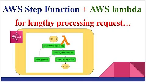 AWS Step Function and AWS Lambda set up for long processing requests