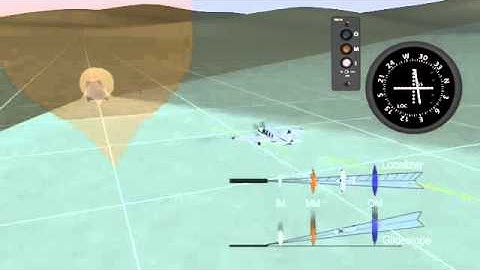 Instrument Landing System (ILS) / Marker Beacon