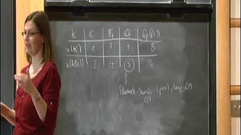 Patching and Local-Global Principles - Julia Hartmann