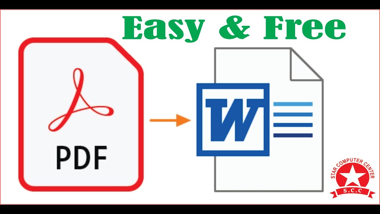 How to Convert PDF into Word | PDF to word | PDF converter | pdf sy ...
