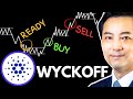 ADA Price Wyckoff Analysis For Serious Investor