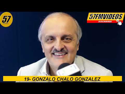 Los 35 Mejores Comentaristas Deportivos De Colombia Youtube