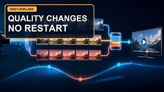 Information How Streaming Video Changes Quality Without Restarting News