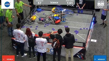 VEX-U Worlds 2022 - Wingus & Dingus Q57 Science Division