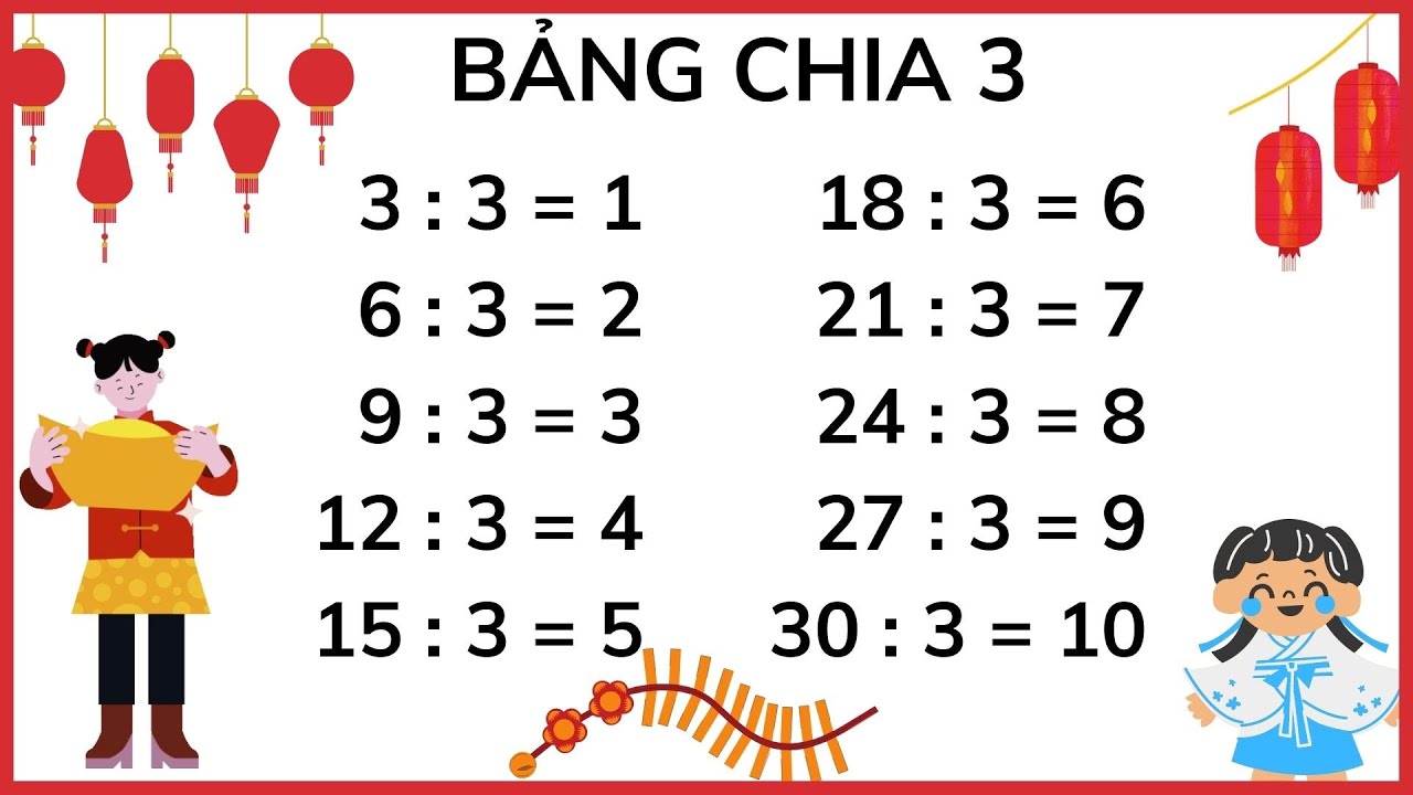 B ng Chia 3 B ng C u Ch ng Chia 3 Ph p Chia 3 C u Ch ng Chia 3 h c b-ng-chia-3-b-ng-c-u-ch-ng-chia-3-ph-p-chia-3-c-u-ch-ng-chia-3-h-c