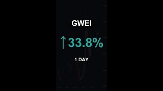GWEI is up 33.8% in 1 day!⚡April 27, 2026 | #crypto #altcoins #shorts