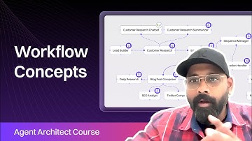 Prompt Chaining vs Agent Orchestration (DAG, Managerial & Loops) | Complete Agent Architect Course