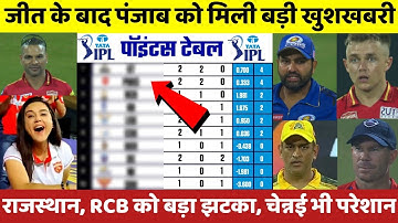 Points Table IPL 2023: जीत के बाद Punjab को मिली बड़ी खुशखबरी, Rajasthan को लगा झटका