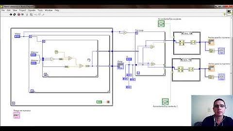 Matriz Aleatoria con labview