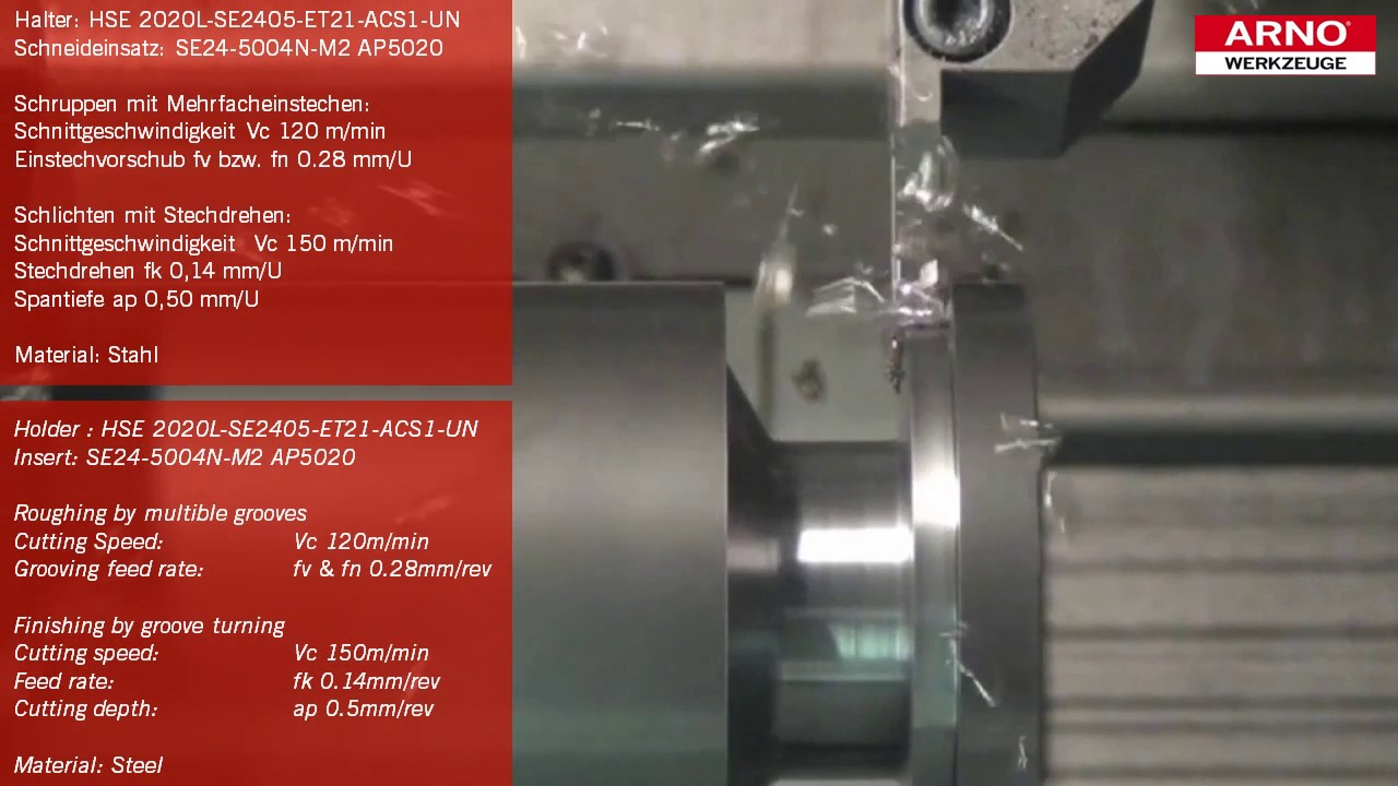 SE Stechdrehen JoJo Form HSE 2020L SE2405 ET21 ACS1 UN SE24 5004N M2 AP5020 DE EN