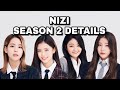 NIZI Season 2 Details & Profile Update | Nizi 練習生のプロフィール写真公開 | NIZI PROJECT PART 2 JYP