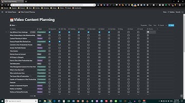 Using Notion.so For Content Planning