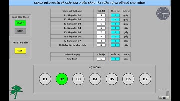 Đề 8 lập trình PLC điều khiển 7 đèn sáng tắt tuần tự và đếm số chu trình - 100 bài tập PLC SCADA