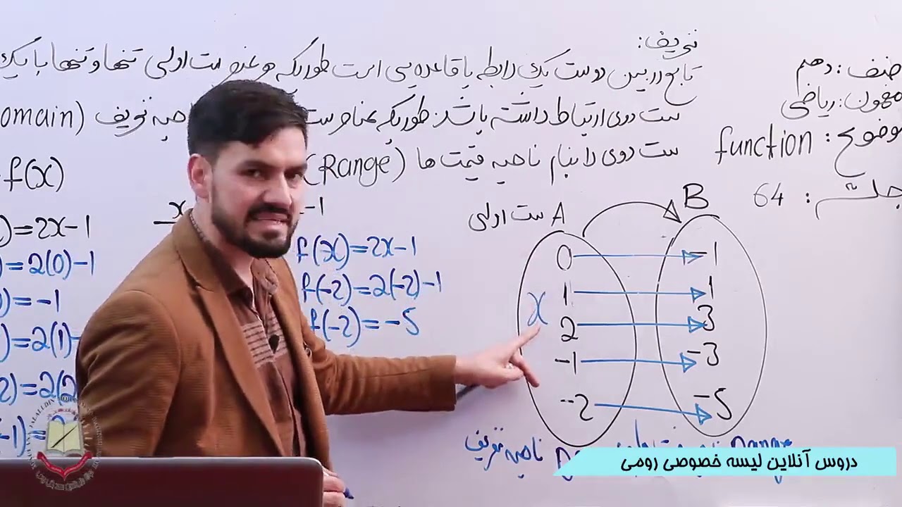 صنف دهم مضمون ریاضی تابع 64