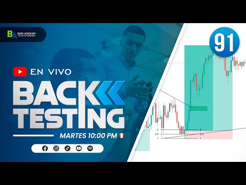 Backtesting #91 | Estrategias de Trading en vivo Forex