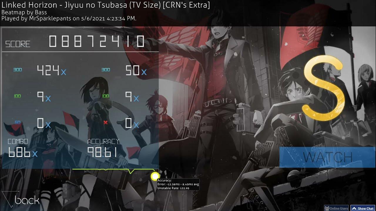 Jiyuu no tsubasa linked horizon. Last chapter tv size osu. Kimi no sei опенинг откуда. Прихлопнул осу ютуб. Osu beatmap.