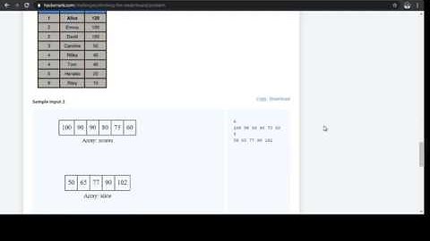 Climbing the Leaderboard hackerRank solution in  java.