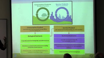 Engineering Science - October 2, 2014 - Sudeep Motupalli Rao