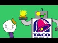 Youtube Thumbnail title