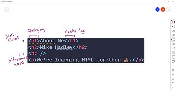 FA20 Code Sprint A: Week 01 Hypertext Markup Language (HTML)