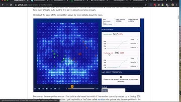 Halite III - 0 - Deep Reinforcement Learning - Introduction