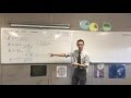 Inverse Trigonometric Functions and Derivatives