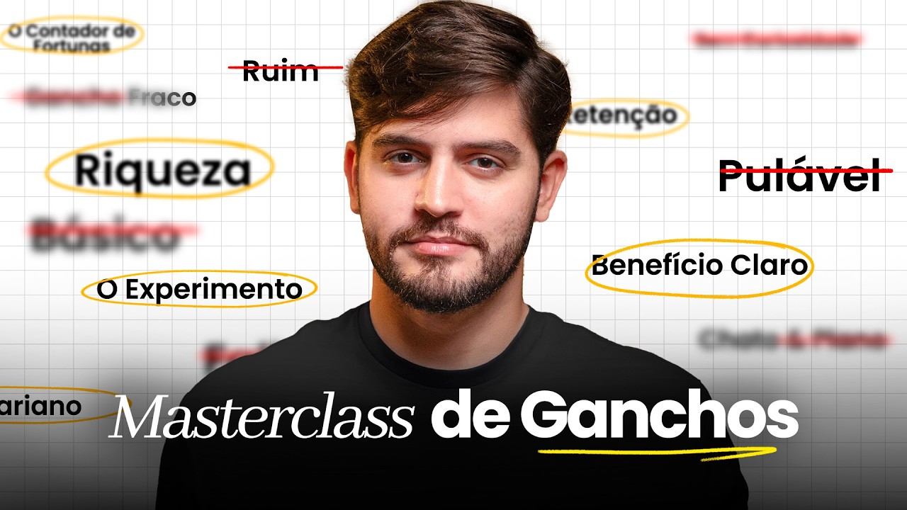 Eu Estudei 100 Ganchos Virais (Esses 6 Vão Fazer Seus Vídeos Explodirem)