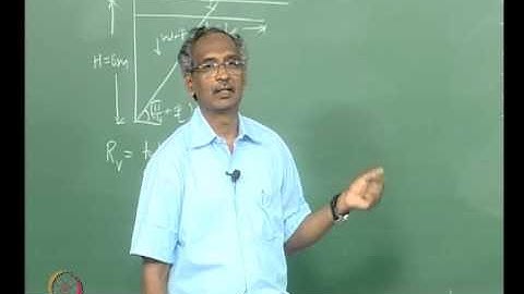 Mod-01 Lec-17 Design Example of Reinforced Soil Retaining Walls-III