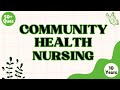 Community Health Nursing 2025 | GNM 1st Year Solved Question Paper | CHN MOST IMPORTANT PYQ📚