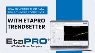 What is a Quick Way to Visualize Your Plant Data How to Use Curve Fit Coefficients to Show Output