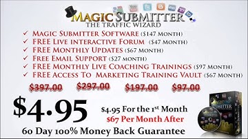 Article Directory: Learn to submit your content to article directories and platforms.