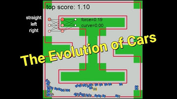 I Trained Self-Driving Cars using a Genetic Algorithm, Part [1/2]