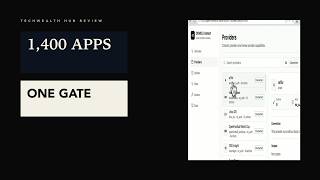 OpenConnector Review: 1,400 Apps, One AI Gateway, The Catch