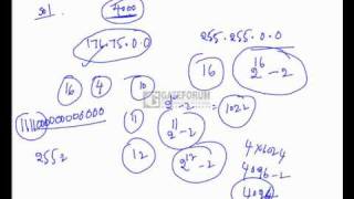 Gateforum TarGATE CS 2204 54 55 TestDiscussions