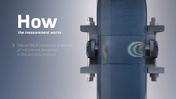 The 4th generation of Valmet Microwave Consistency Measurement