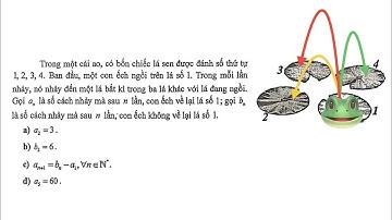 TOÁN 11 + 12: TOÁN THỰC TẾ: Bài toán “nhảy ếch ộp ộp” 🐸 